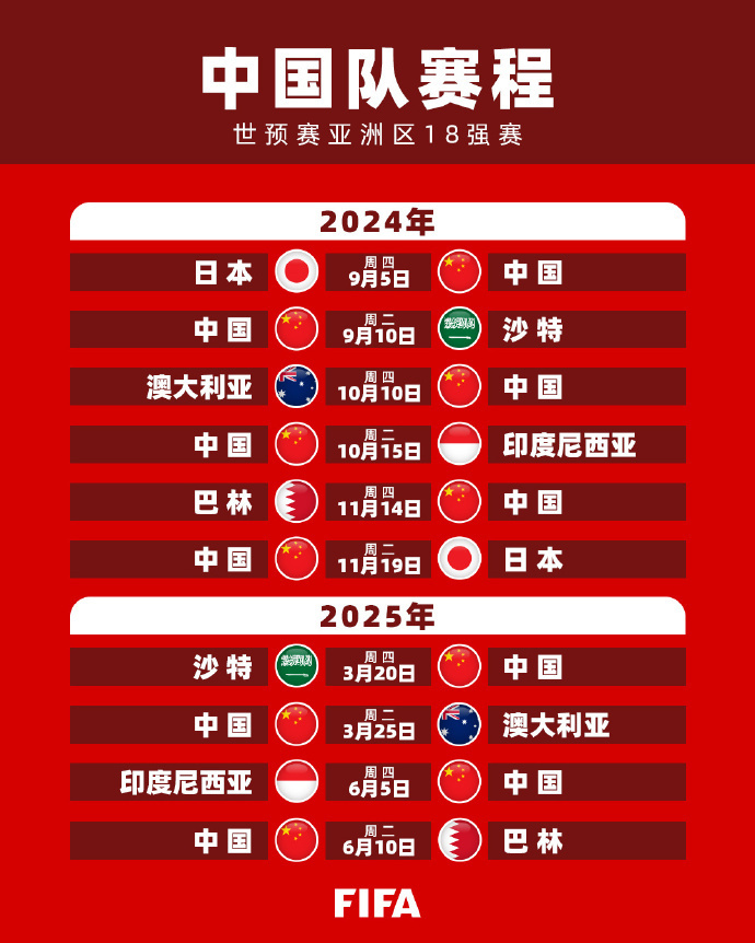 而板凳球员