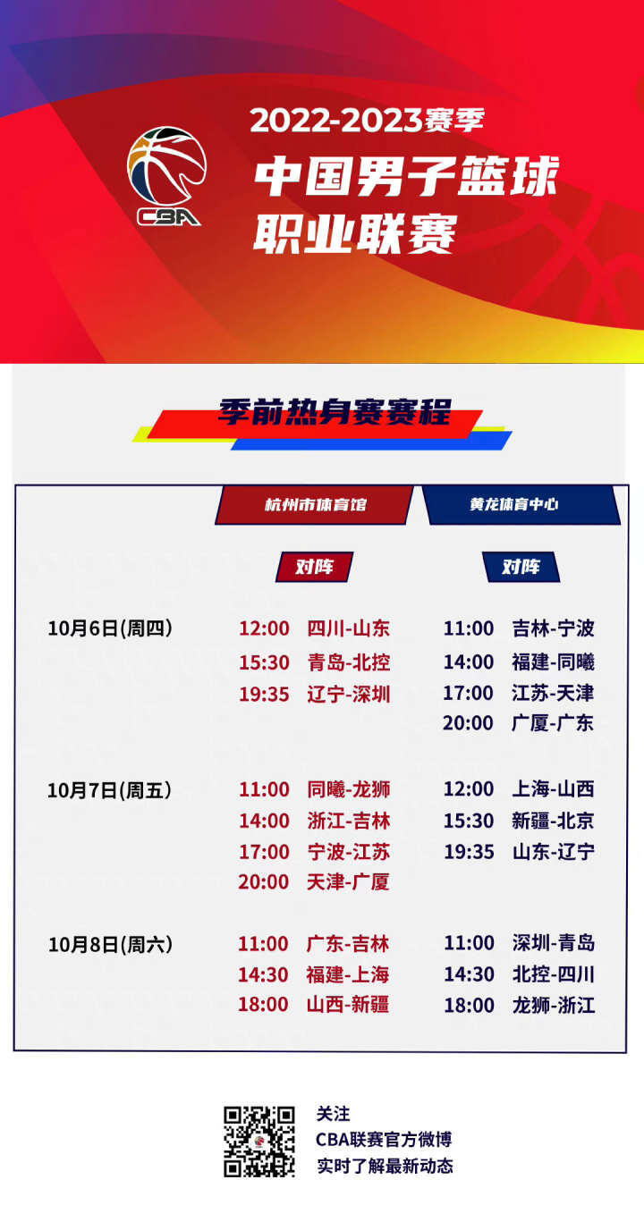 年轻球员的