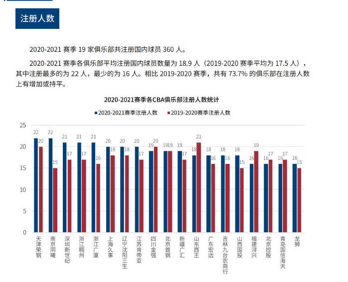 李新翔的崛