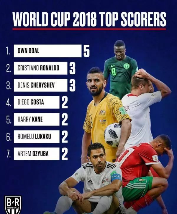 WTT仁川冠军赛女单：王艺迪钱天一同区，陈幸同或遇伊藤美诚.