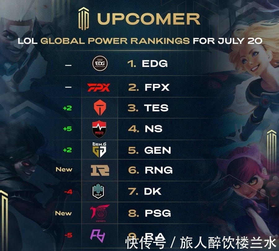 契合瓜迪奥 契合瓜迪奥